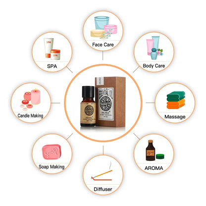 Vanilla Bliss Aromatherapy Oil™