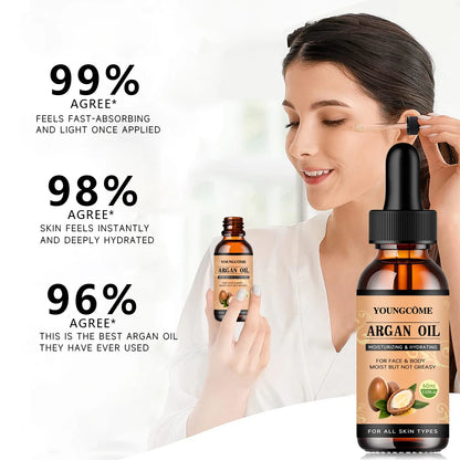 Silk & Shine Argan Oil Treatment™